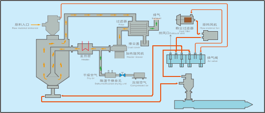 1713862909636218.png 图片2.png