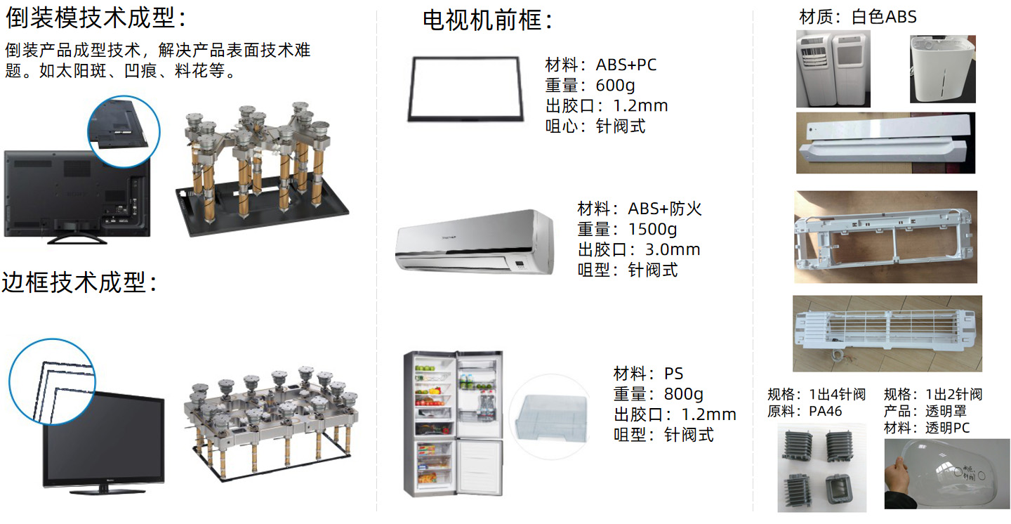 1715834551532188.jpg 家电案例.jpg