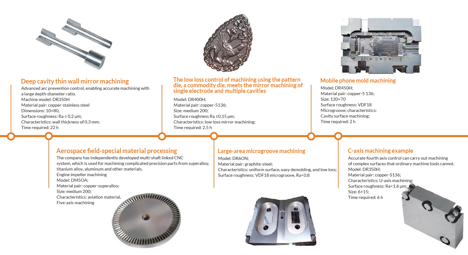 1720437016748182.jpg 1714373323954095.jpg