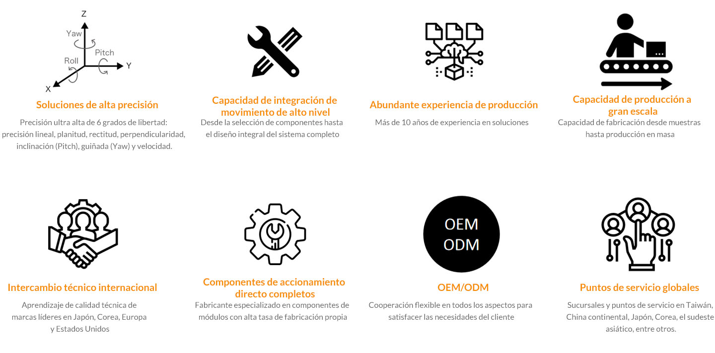 1721123587575390.jpg Our strengths Linear motor (2).jpg