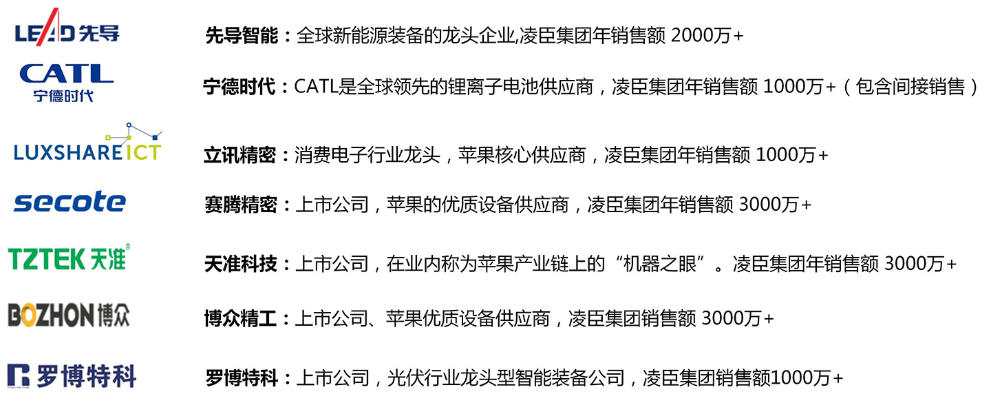 1721992806969794.jpg 合作伙伴.jpg