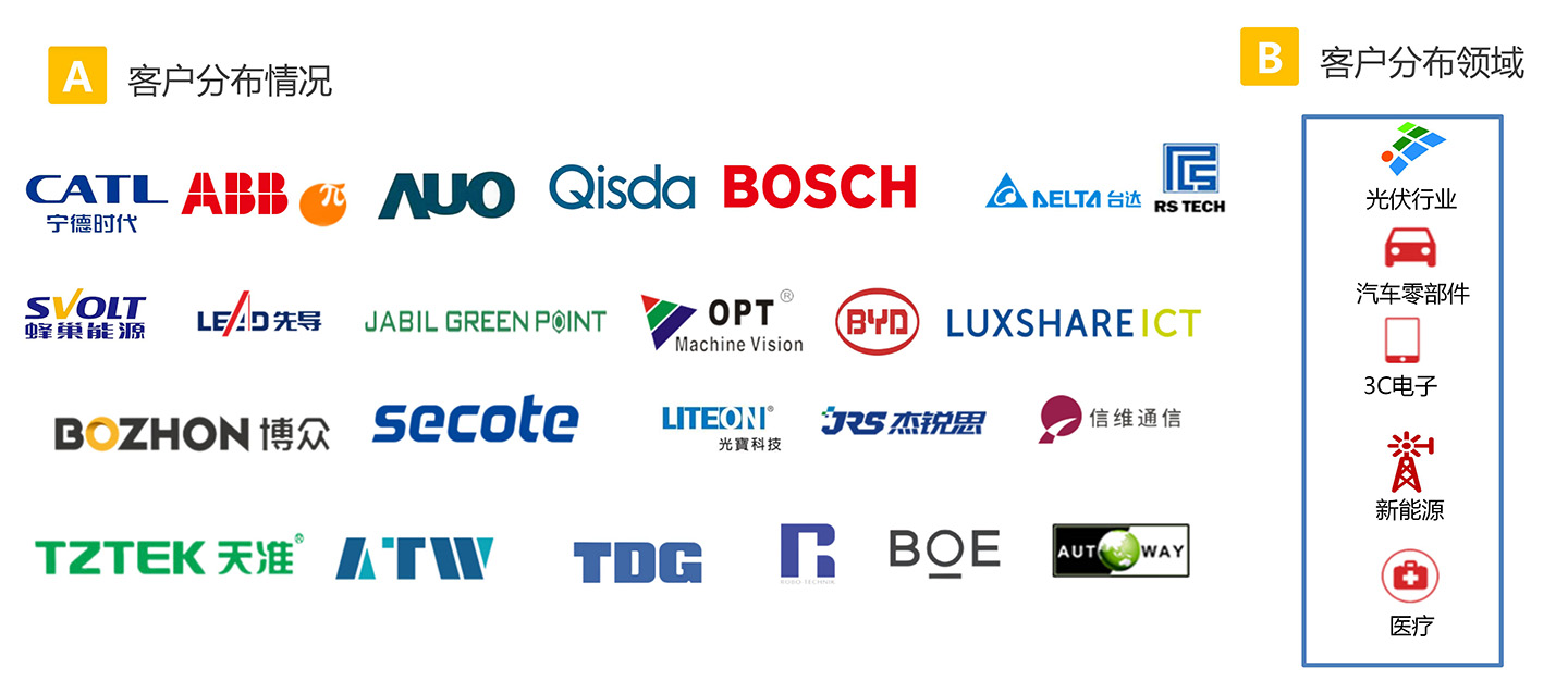 1721993067906114.jpg 宣传介绍ppt_05.jpg