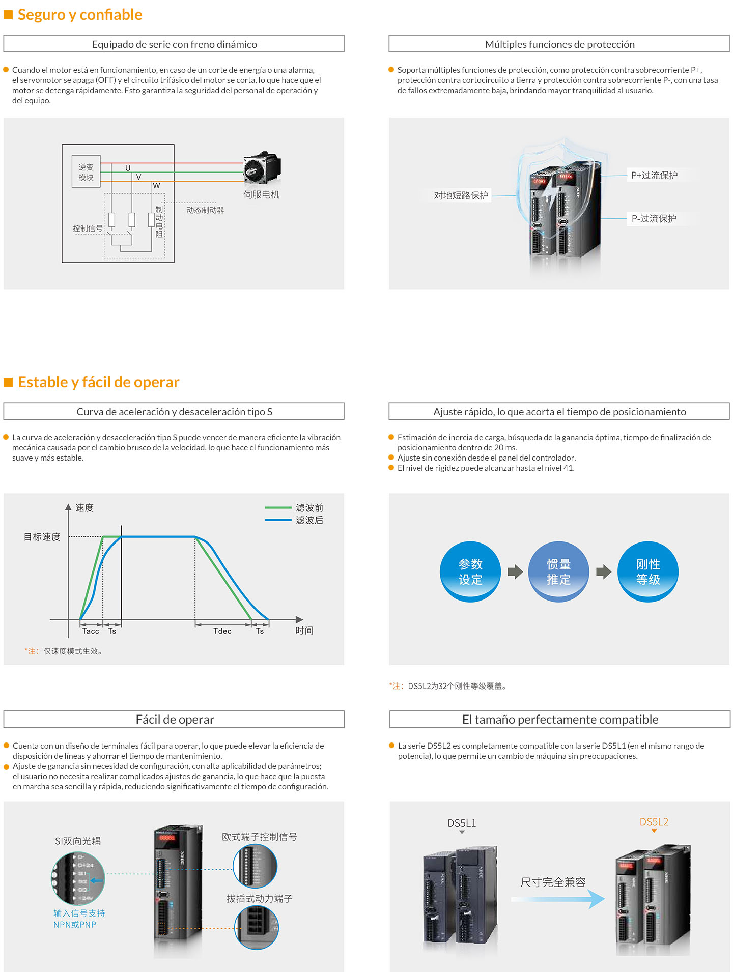 1722508721765497.jpg 安全可靠.jpg